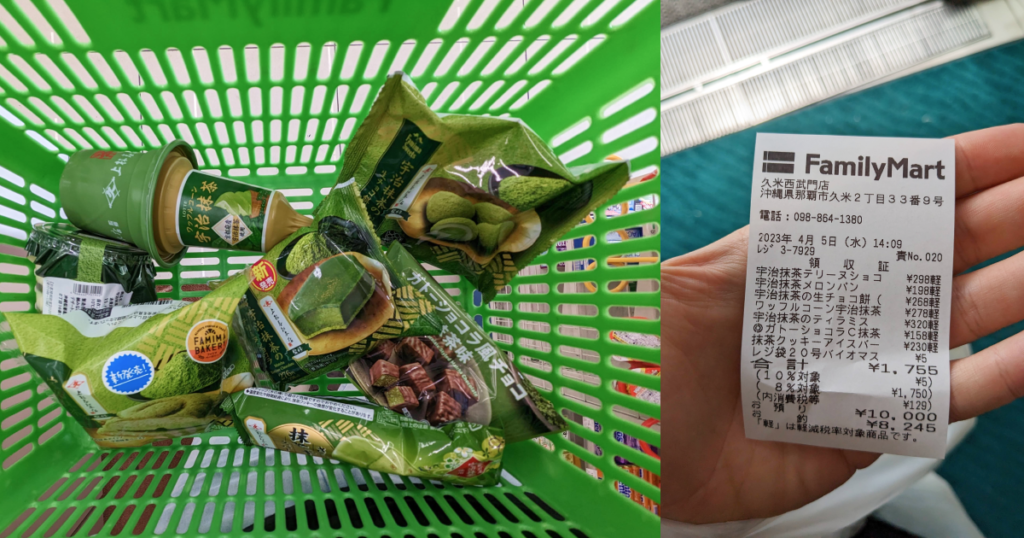 Price of Food Basket for Digital nomads in Japan